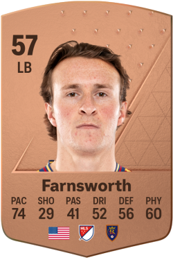 Zack Farnsworth EA FC 24