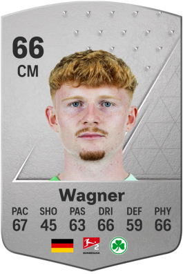 Robert Wagner EA FC 24