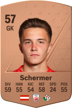 Paul Schermer EA FC 24