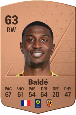 Ibrahima Baldé EA FC 24