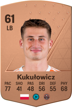 Bartłomiej Kukułowicz EA FC 24