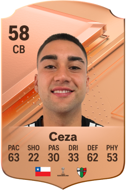 Antonio Ceza EA FC 24