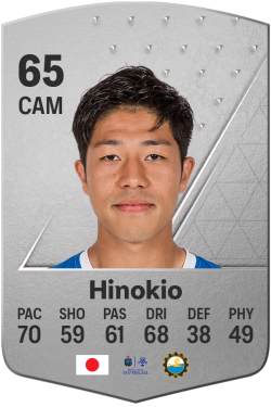 Koki Hinokio EA FC 24