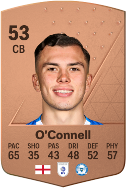 Charlie O'Connell EA FC 24