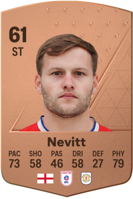 Elliott Nevitt EA FC 24