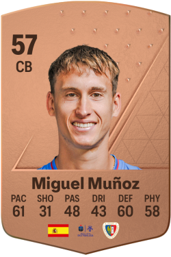Miguel Muñoz