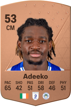 Babajide Adeeko EA FC 24