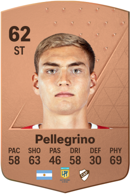 Mateo Pellegrino EA FC 24