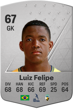 Luiz Felipe Silva Nunes EA FC 24