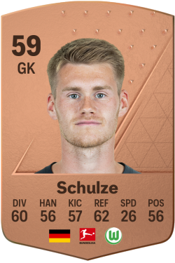 Philipp Schulze EA FC 24