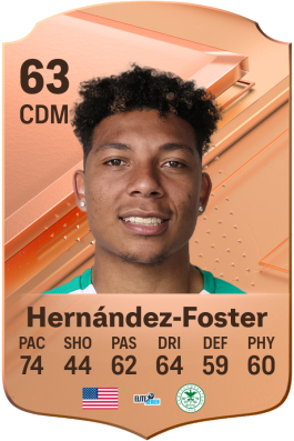 Kobe Hernández-Foster EA FC 24