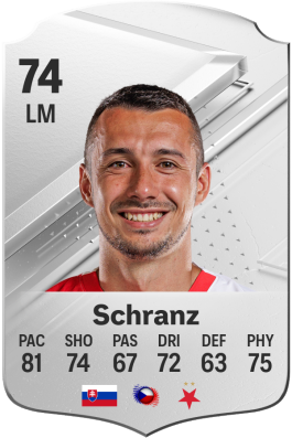 Ivan Schranz EA FC 24