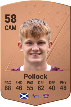 Finlay Pollock EA FC 24