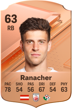 Alexander Ranacher EA FC 24
