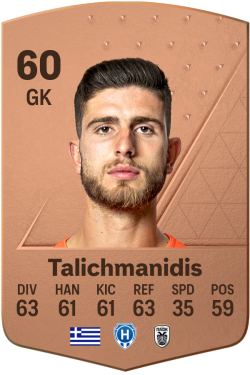 Christos Talichmanidis EA FC 24