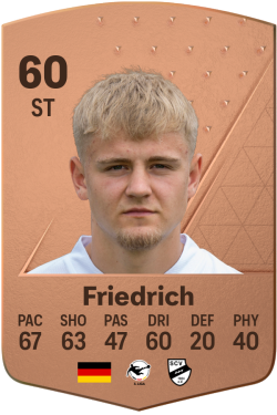 Robin Friedrich EA FC 24