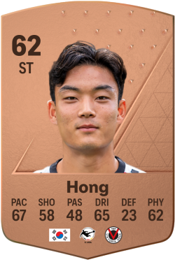 Seok-ju Hong EA FC 24