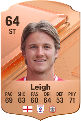 Tommy Leigh EA FC 24