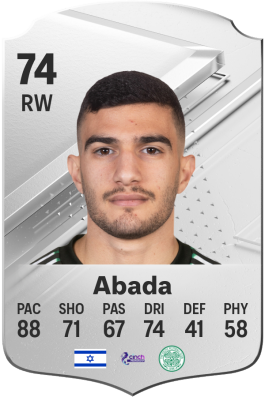 Liel Abada EA FC 24