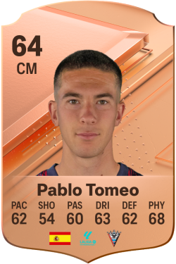 Pablo Tomeo Félez EA FC 24