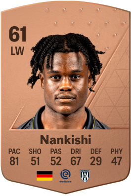 Abdenego Nankishi EA FC 24