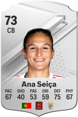 Ana Rita Silva Seiça EA FC 24