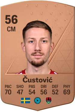 Kevin Čustović EA FC 24