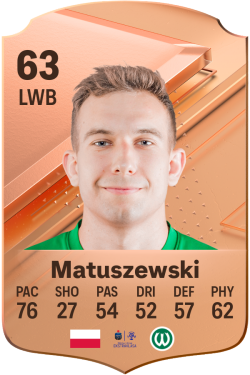 Konrad Matuszewski EA FC 24