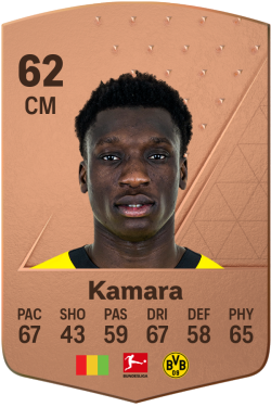 Abdoulaye Kamara EA FC 24