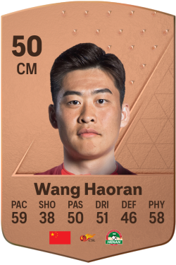 Haoran Wang EA FC 24