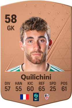 Ghjuvanni Quilichini EA FC 24