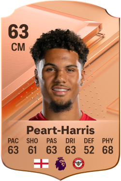 Myles Peart-Harris EA FC 24