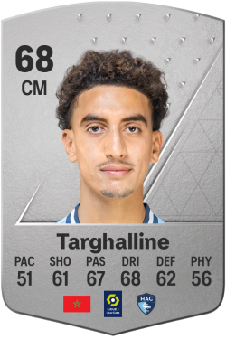 Oussama Targhalline EA FC 24