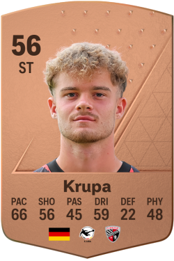 Jeroen Krupa EA FC 24
