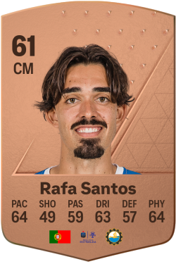 Rafa Santos