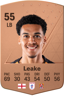 Jake Leake EA FC 24