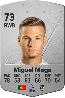 Miguel Maga