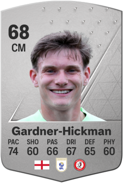 Taylor Gardner-Hickman EA FC 24