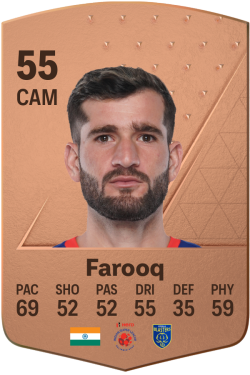 Danish Farooq EA FC 24
