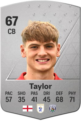 Caleb Taylor EA FC 24