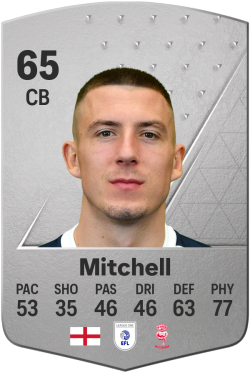 Alex Mitchell EA FC 24