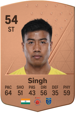 Bidyashagar Singh EA FC 24