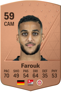 Amin Farouk EA FC 24