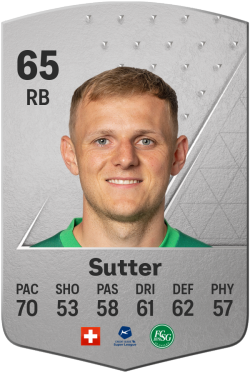 Patrick Sutter EA FC 24