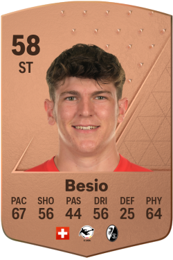 Alessio Besio EA FC 24