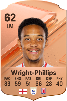 D'Margio Wright-Phillips EA FC 24