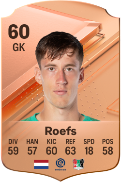 Robin Roefs EA FC 24