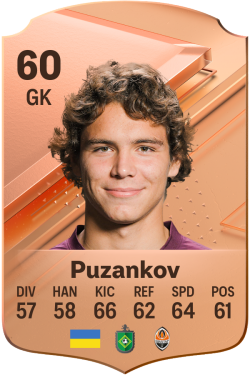 Tymur Puzankov EA FC 24