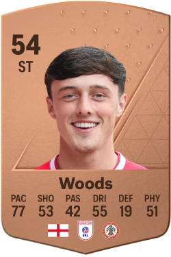 Josh Woods EA FC 24