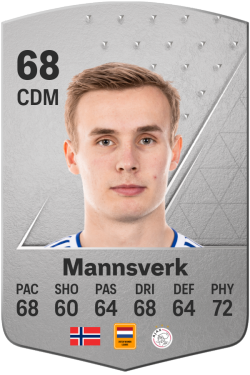 Sivert Heggheim Mannsverk EA FC 24